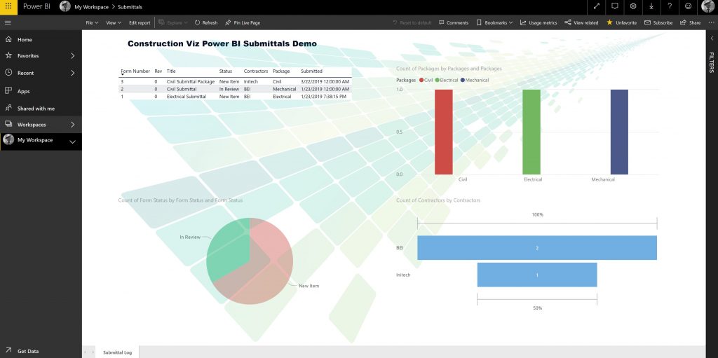 Microsoft Power BI