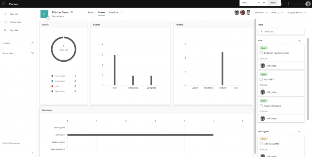 Microsoft Planner for Construction Projects - Lydon Solutions