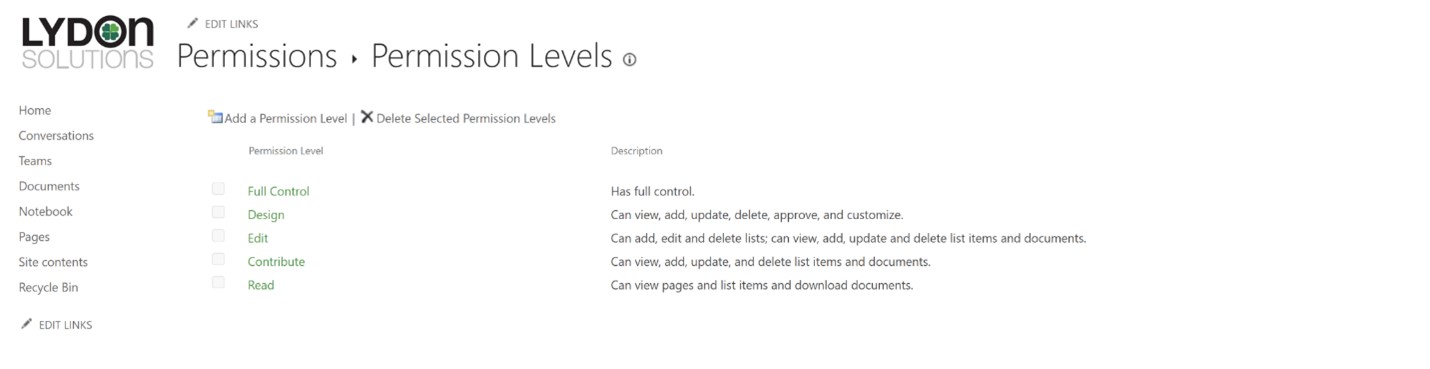 SharePoint permissions levels