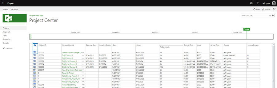 Microsoft 365 for Construction Management Case Study Part 2: Project Online