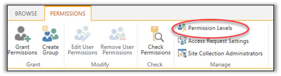 Permission levels navigation link from the advanced permissions settings